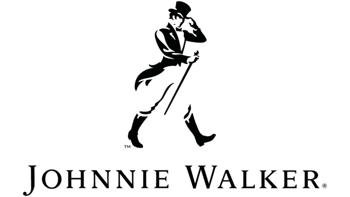 Johnnie-Walker-Logo-700x394